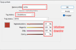 kolor dodatkowy